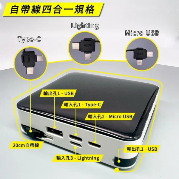 《台灣製造》保固一年 【自帶線行動電源2000萬產品責任險】10000mAh 行動電源 充電寶 快充 超大容量：圖片 6